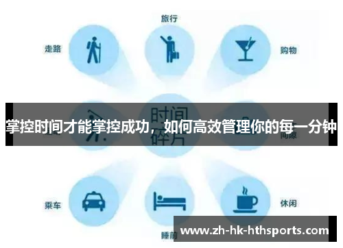 掌控时间才能掌控成功，如何高效管理你的每一分钟