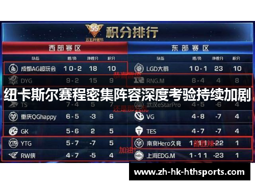 纽卡斯尔赛程密集阵容深度考验持续加剧