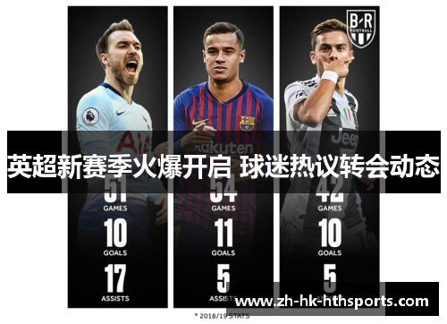 英超新赛季火爆开启 球迷热议转会动态